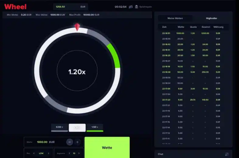 gains-wheel-mystake