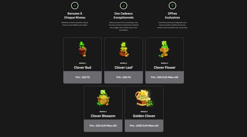 cadeau vip cloverspin casino