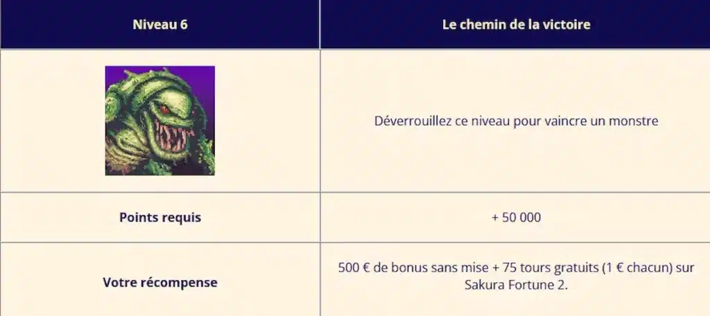 banzai casino programme